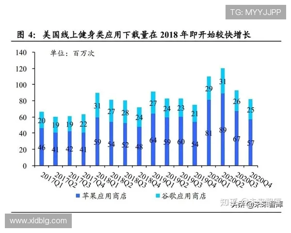 体育竞技与全民健身融合发展探索：创新驱动下的未来趋势与挑战