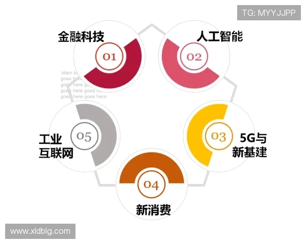 浙江稠州金租助力金融创新推动地方经济发展与产业升级新路径探索