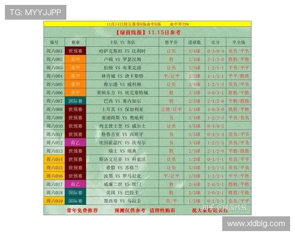 精彩纷呈的体育赛事比分更新 全方位分析最新比赛结果与动向 精彩纷呈的体育赛事比分更新 全方位分析最新比赛结果与动向