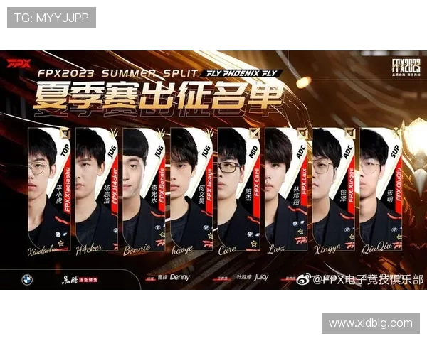 最新CSGO灵活性排行榜揭晓FPX战队稳居第一名