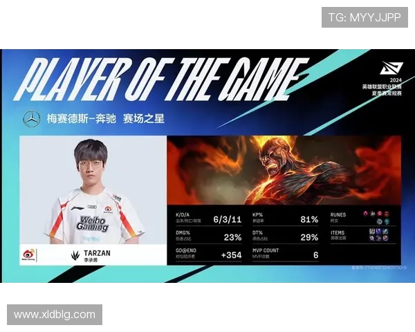 青年赛积分榜更新LNG战队以64分稳居第一名